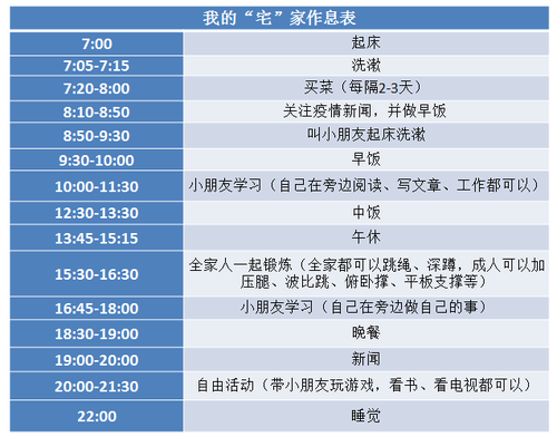 我的“宅”家作息表 我的“宅”家作息表