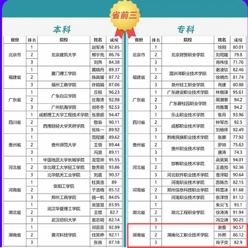 QQ图片20200702151431 QQ图片20200702151431