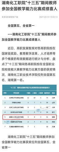 新湖南 全国第五 全省第一