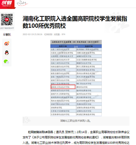湖南化工职院入选全国高职院校学生发展指数100所优秀院校 - 时刻
