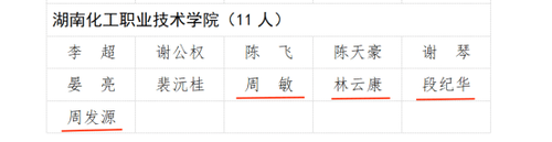 QQ图片20220520153210
