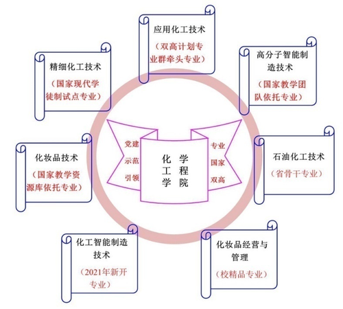 图片19-1