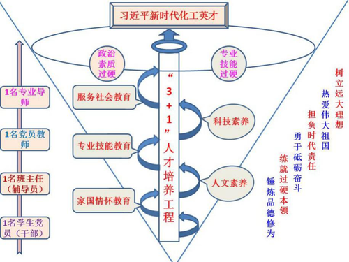图片19-2