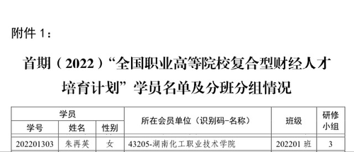 湖南化工职院朱再英教授入选“全国职业高等院校复合型财经人才培育计划”