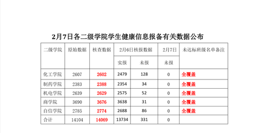 QQ图片20200303120954