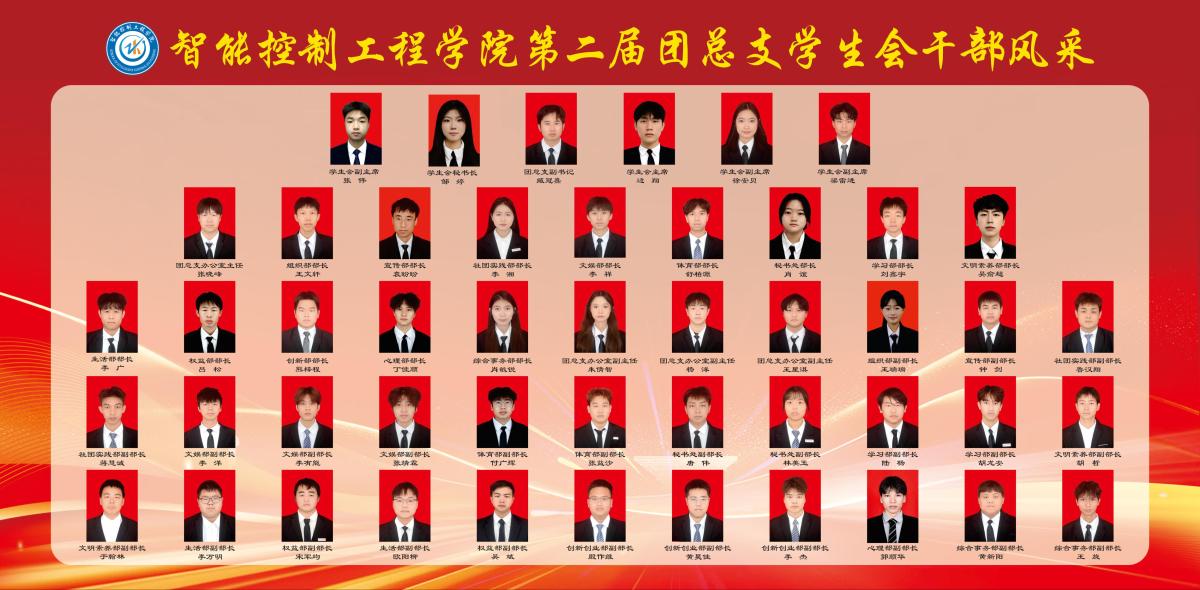 第二届团总支学生会干部风采(1).jpg