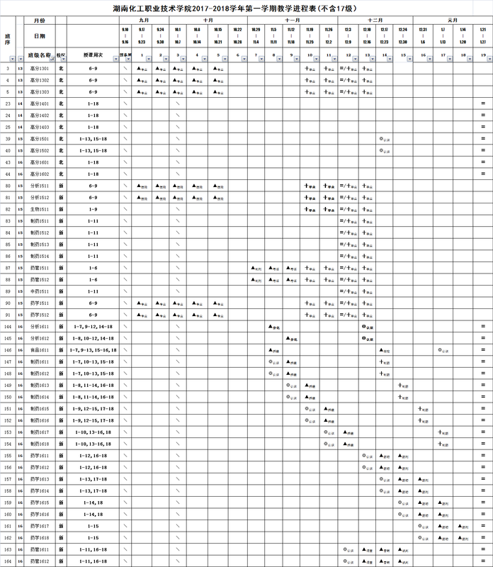 2017-2018学年第一学期教学进程（不含新生）