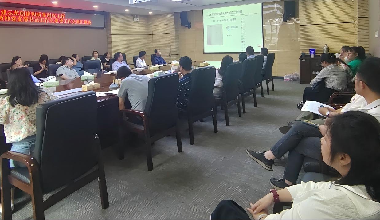 项目赋能提质 激发学校党建新活力.jpg