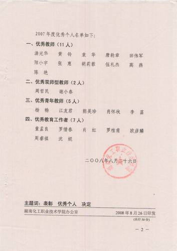 2007优秀个人2-2