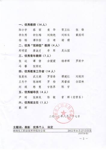 2011优秀个人2-2
