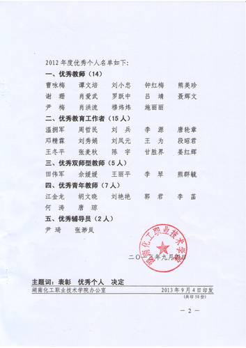 2012优秀个人2-2