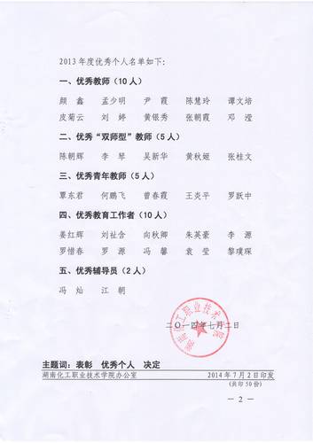 2013优秀个人2-2