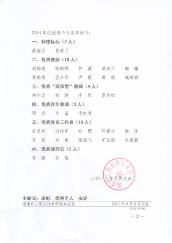 2014优秀个人2-2