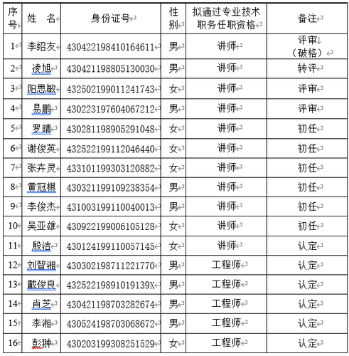 中级 中级